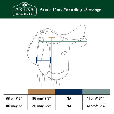 Arena Pony Monoflap Dressage measurement chart